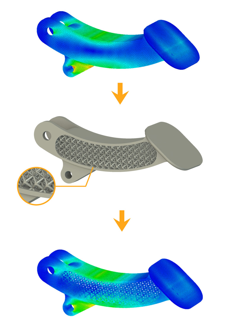 Моделирование в VDD